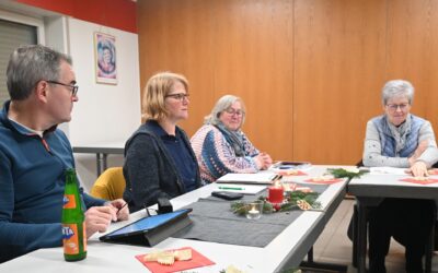 Vom Pfarrgemeinderat zum Rat der Pfarrgemeinde